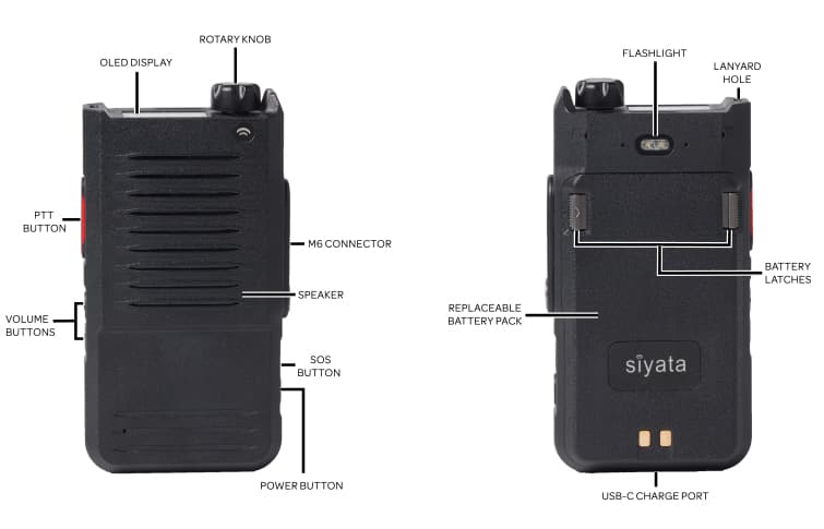 Siyata SD7 (SD7-ATT) Diagram - AT&T Device Support