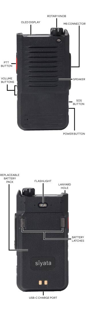 Device Diagram