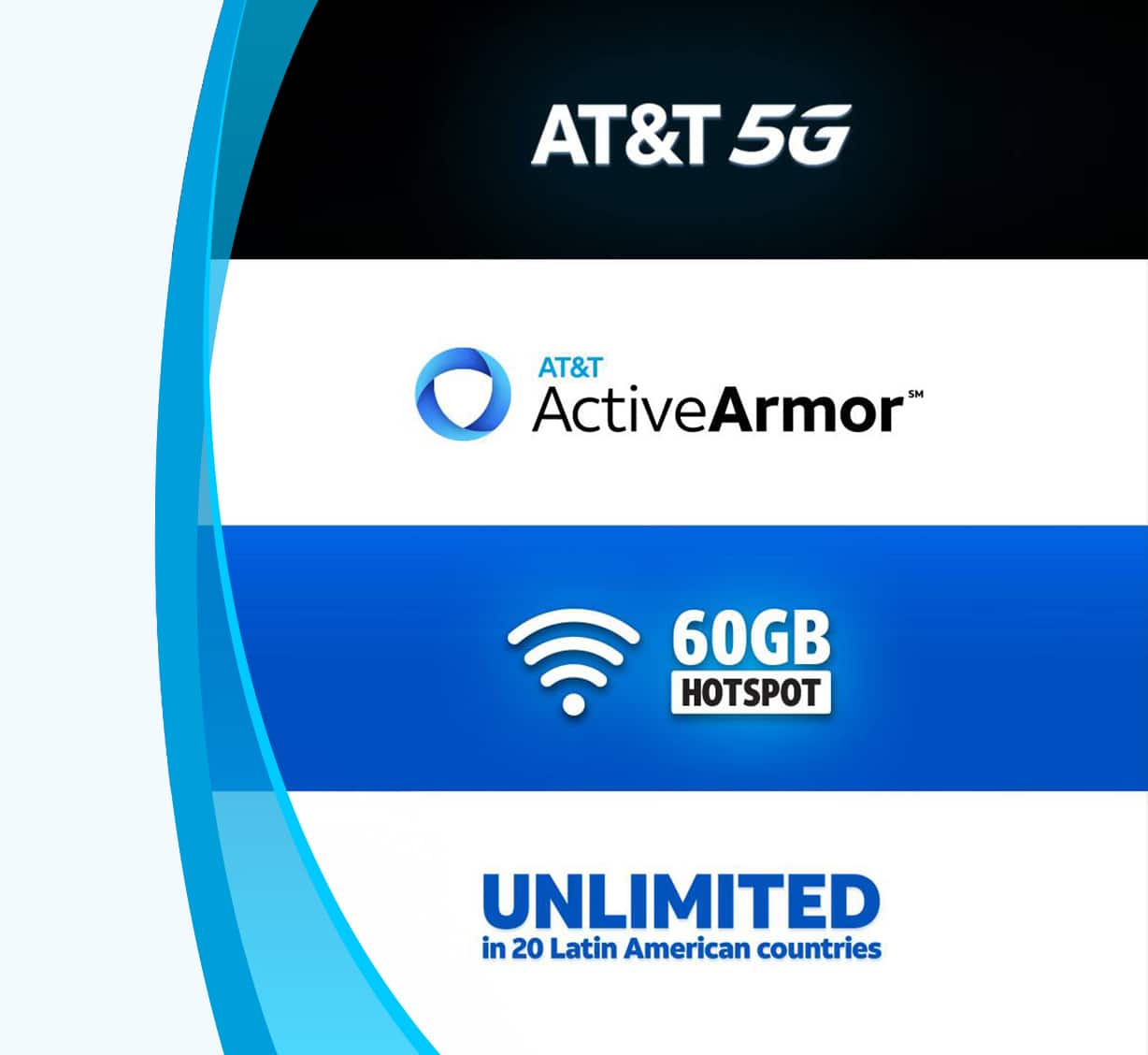 AT&T 60GB hotspot